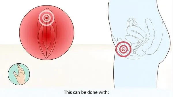 Neue Female Orgasm How It Works What Happens In The Bodyneue Clips